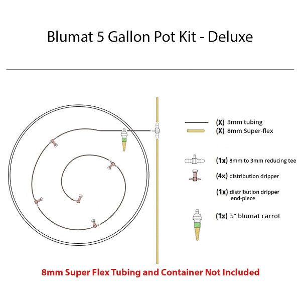 Blumat 5 Gallon Pot Kit - Deluxe 1